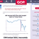 Image: Screengrab via GOP.com